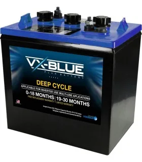Bateria Viamax Azul